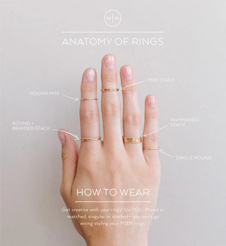 Hammered Stacking Ring