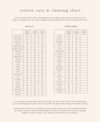 Restore Jewelry Cleaner